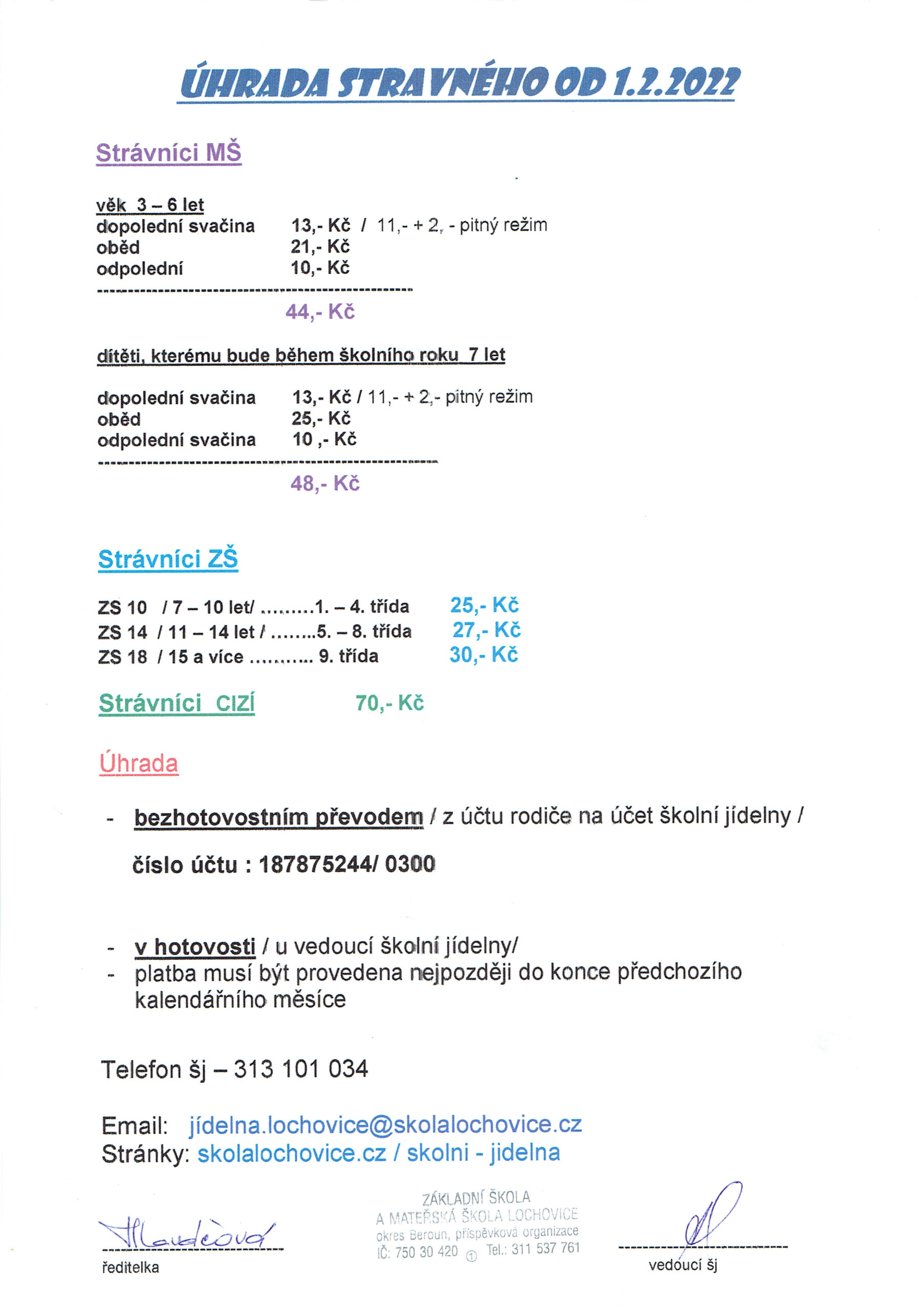 sken - úhrada stravného 1.2.2022